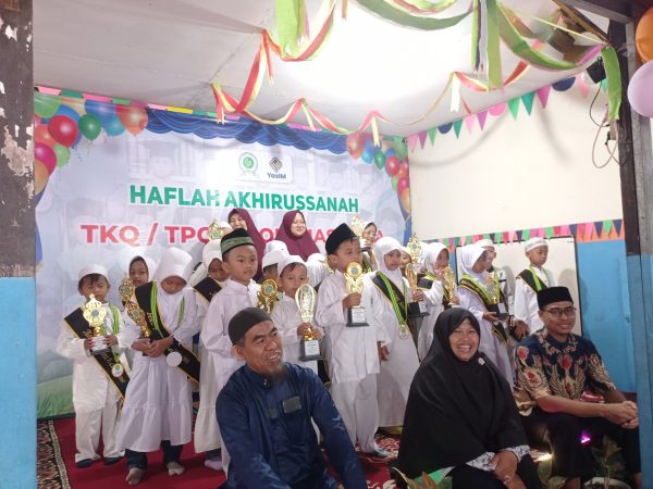 Pengasuhan & Tempat Tinggal Panti